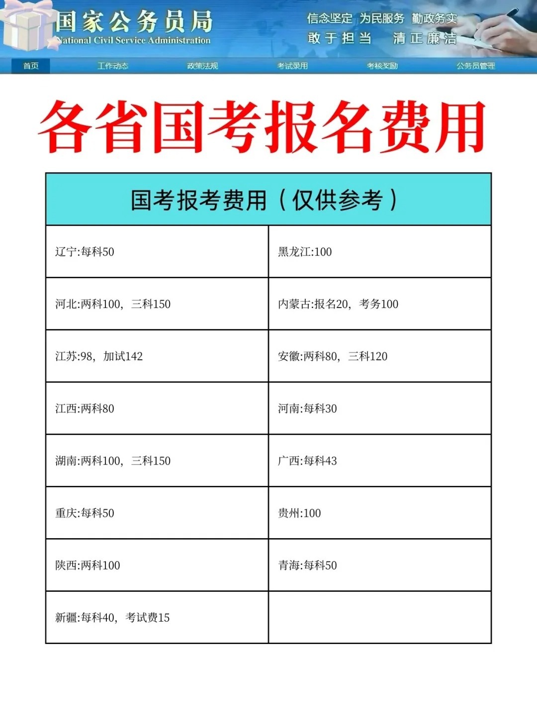 2024年公务员报考条件及报名时间详解，最新信息传递与体验版指南