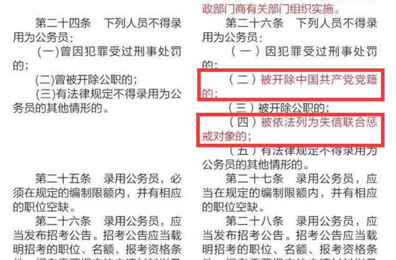 公务员报考条件要求详解及专业分析升级指南_精英版最新解读