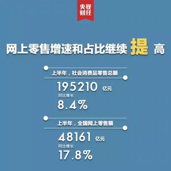 2024年正版资料免费大全优势,效率提升解读_至尊版6.309