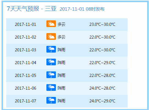 新澳2024今晚开奖资料,专业分析升级_精英版9.842