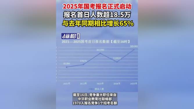 国考备考指南，高效备考迎接即将到来的国家公务员考试普及版 4.905 版