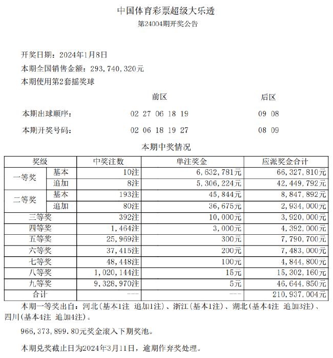 新澳精准资料免费提供网,方案拓展系统_社交版5.714