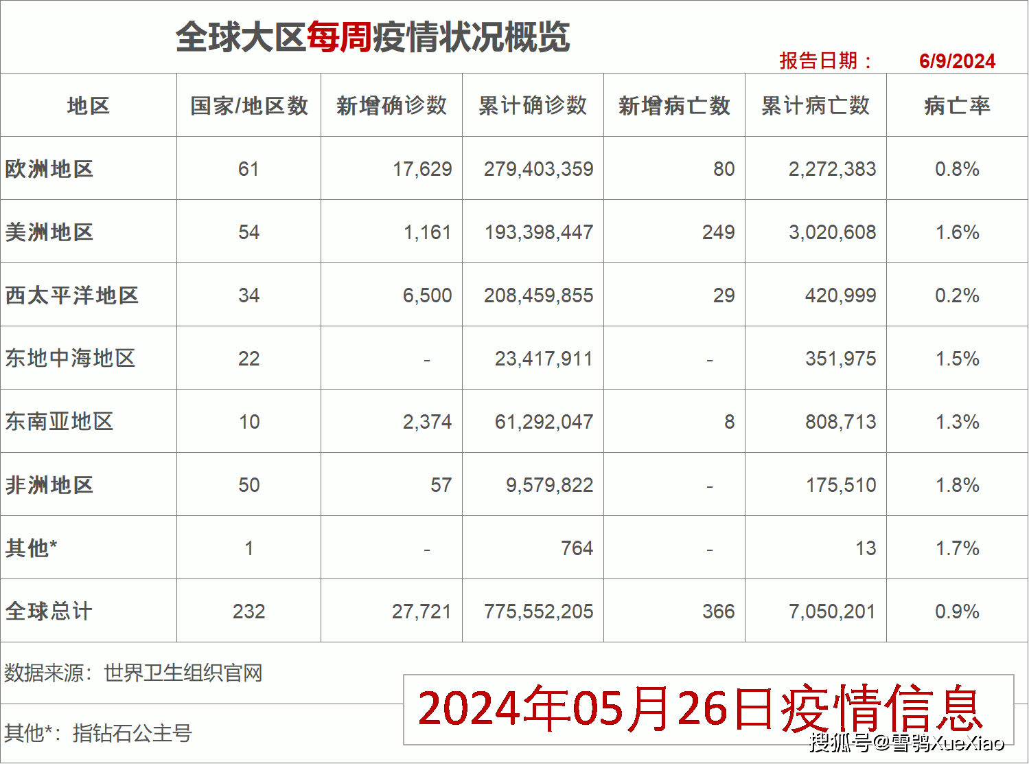 2024新奥历史开奖记录香港,数据传递指南_智能版8.721