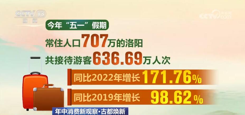 2024澳门天天开好彩大全开奖结果,科技创新方案_体验版3.755