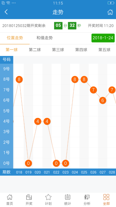 新奥好彩免费资料查询,决策分析助手_卓越版5.923