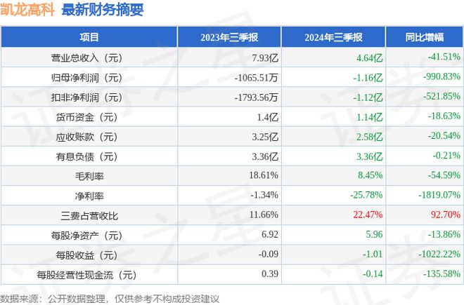 2024年澳彩综合资料大全,知识提升支持_专业版6.990