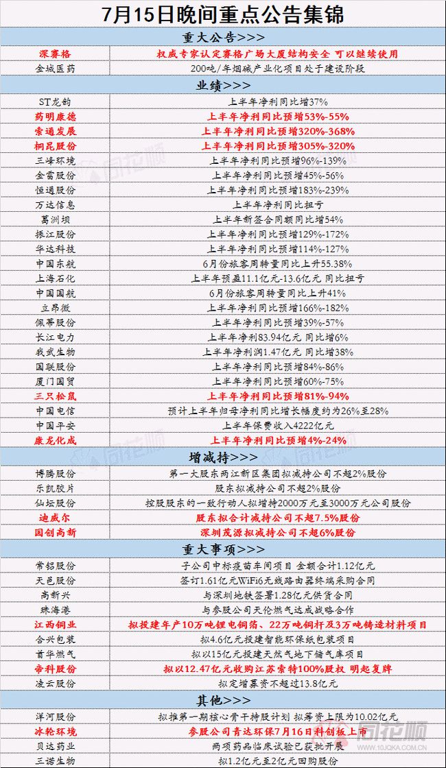 2024年正版资料免费大全一肖,科技前沿解析_普及版5.672