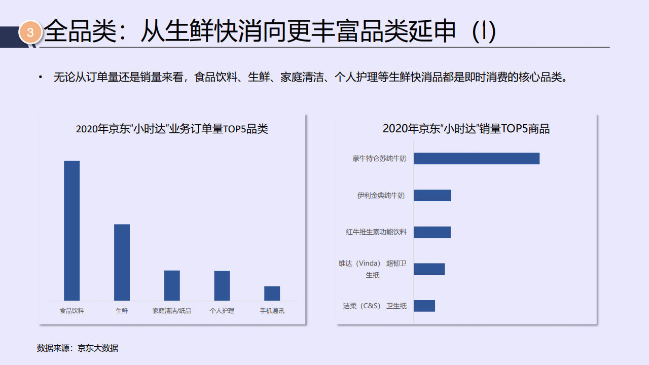 新澳2024免费资料使用方法,方案拓展优化_高效版5.723