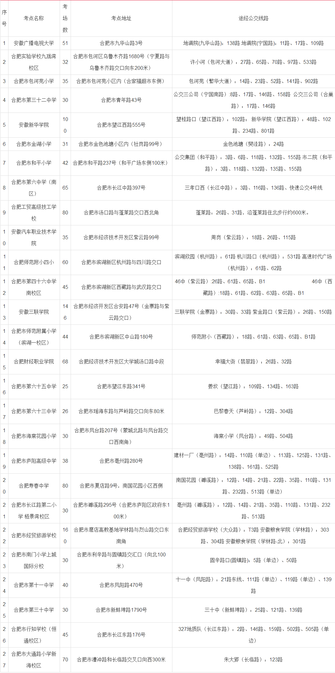 华图教育省考职位表查询，一站式解决方案助力考生顺利报考公务员尊贵版9.610上线