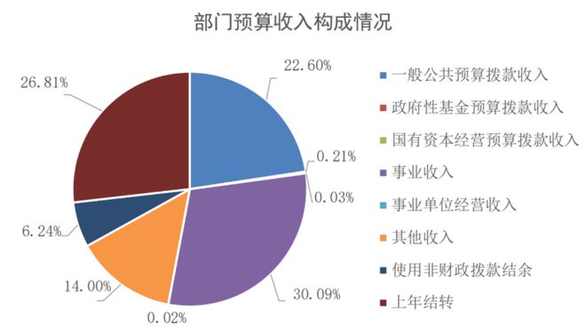 2024澳门六开彩开奖结果查询表,成效拓展工具_专业版6.982