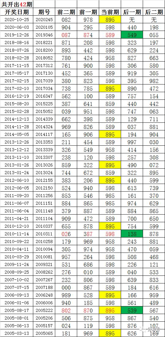 246天天天彩天好彩最新活动,决策系统设计_储备版6.218