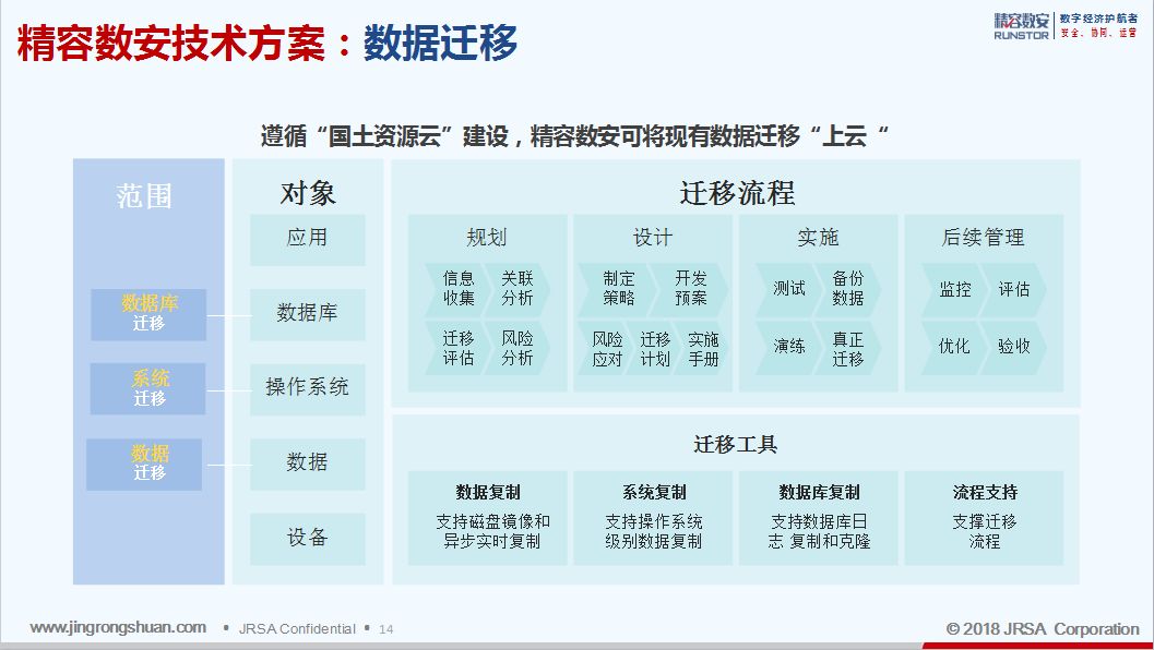 2024年管家婆的马资料,决策系统设计_储备版6.218