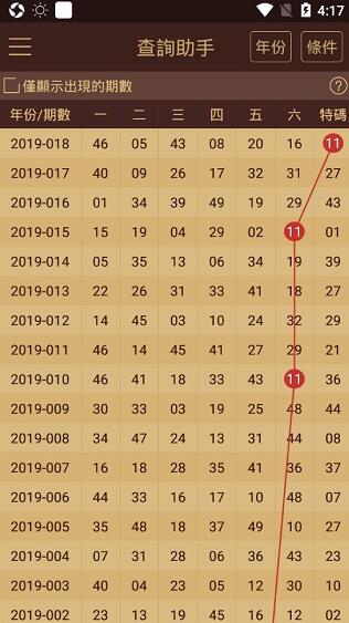 2024澳门天天六开,科技优化解读_普及版8.074