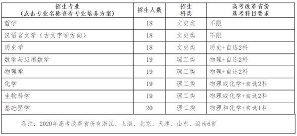 福建省公务员考试报名入口详解及数据储存方案_尊享指南 3.996版