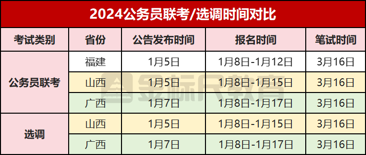 一瞬间〤烟消云散ご 第4页