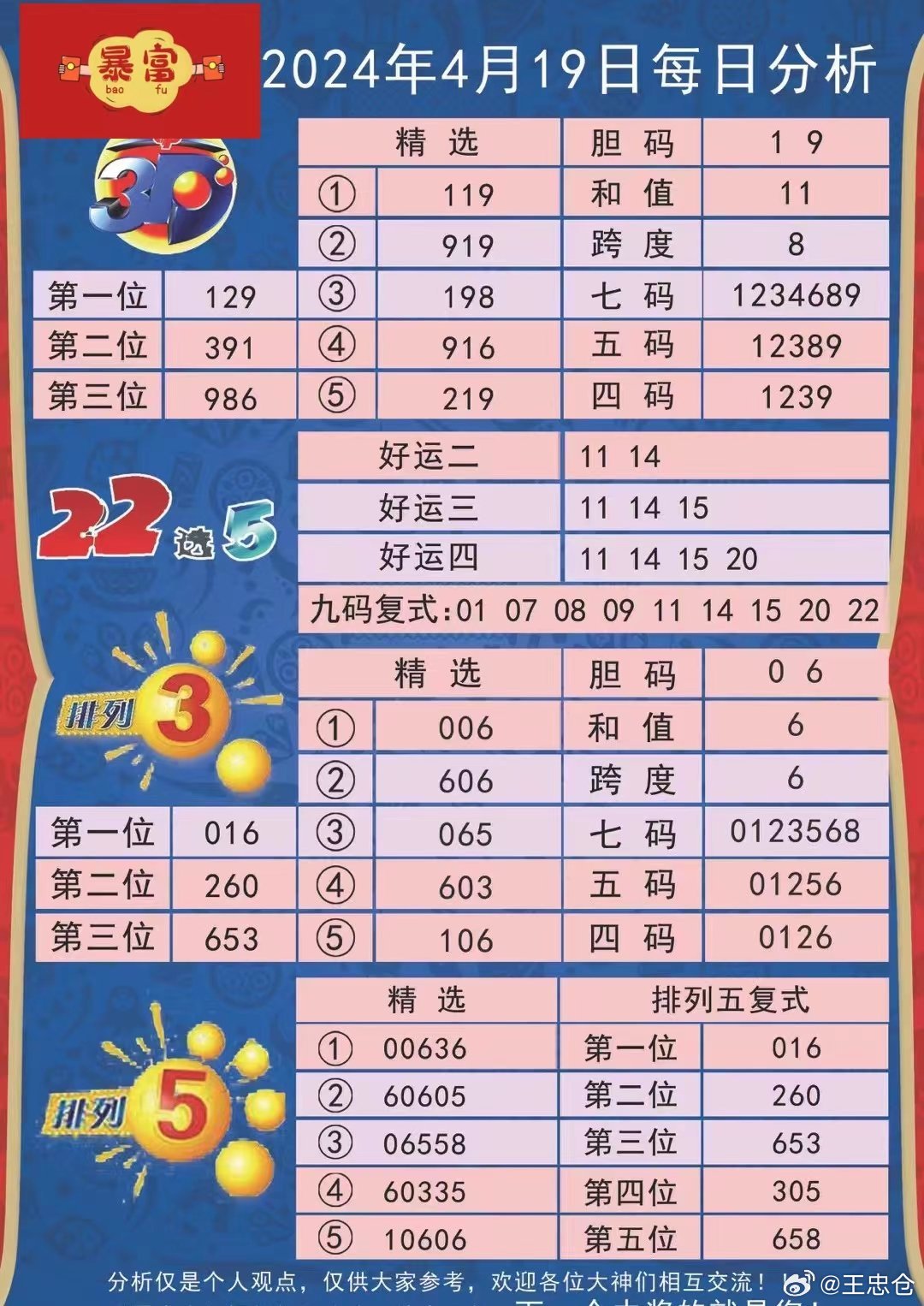 新澳今晚上9点30开奖结果是什么呢,互动拓展模块_智能版4.907