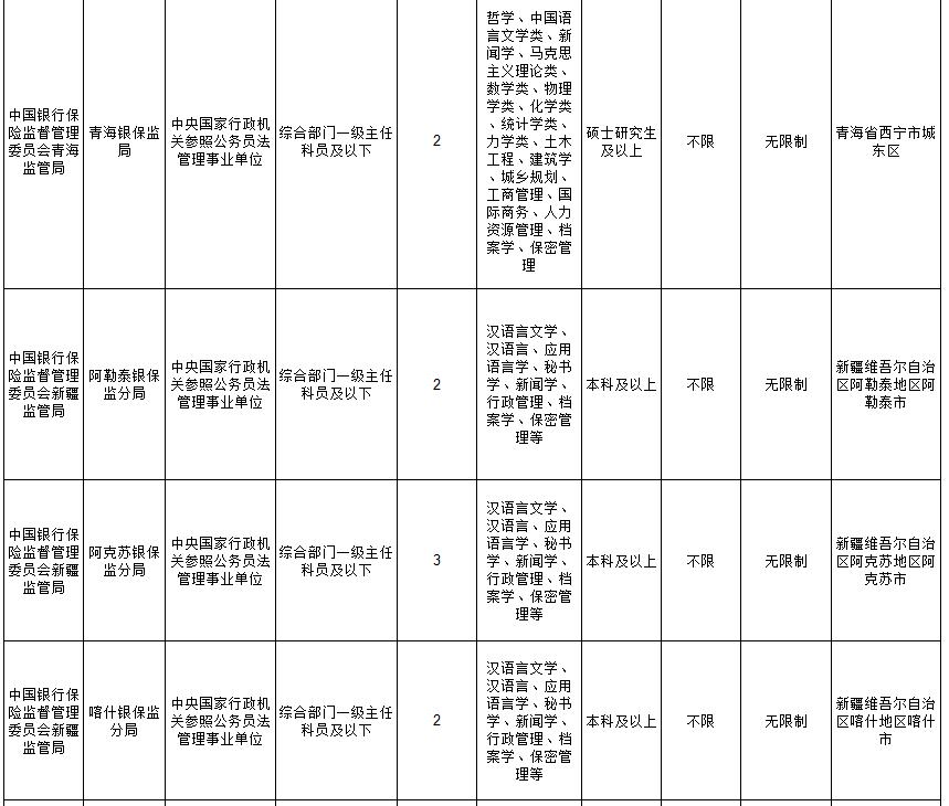 公务员报名费用探讨及效率提升解读_尊享版指南