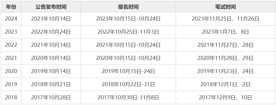 国家公务员考试报名解析，用户互动设计助力备考，储备版3.713上线在即