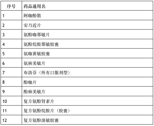 2024年香港正版资料免费盾,优化方案指南_核心版8.042