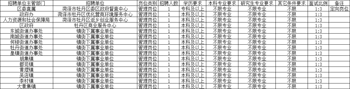 ￡乱战★情魔彡 第4页