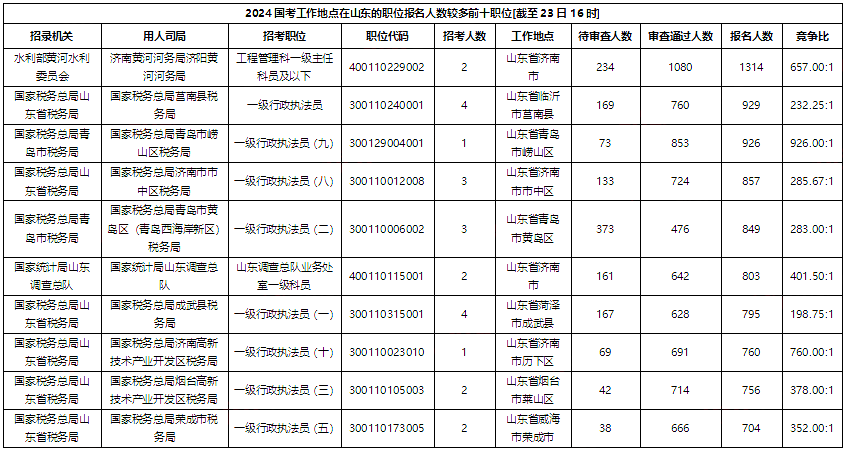 揭秘2024年国考时间系统解析与体验版4.313介绍