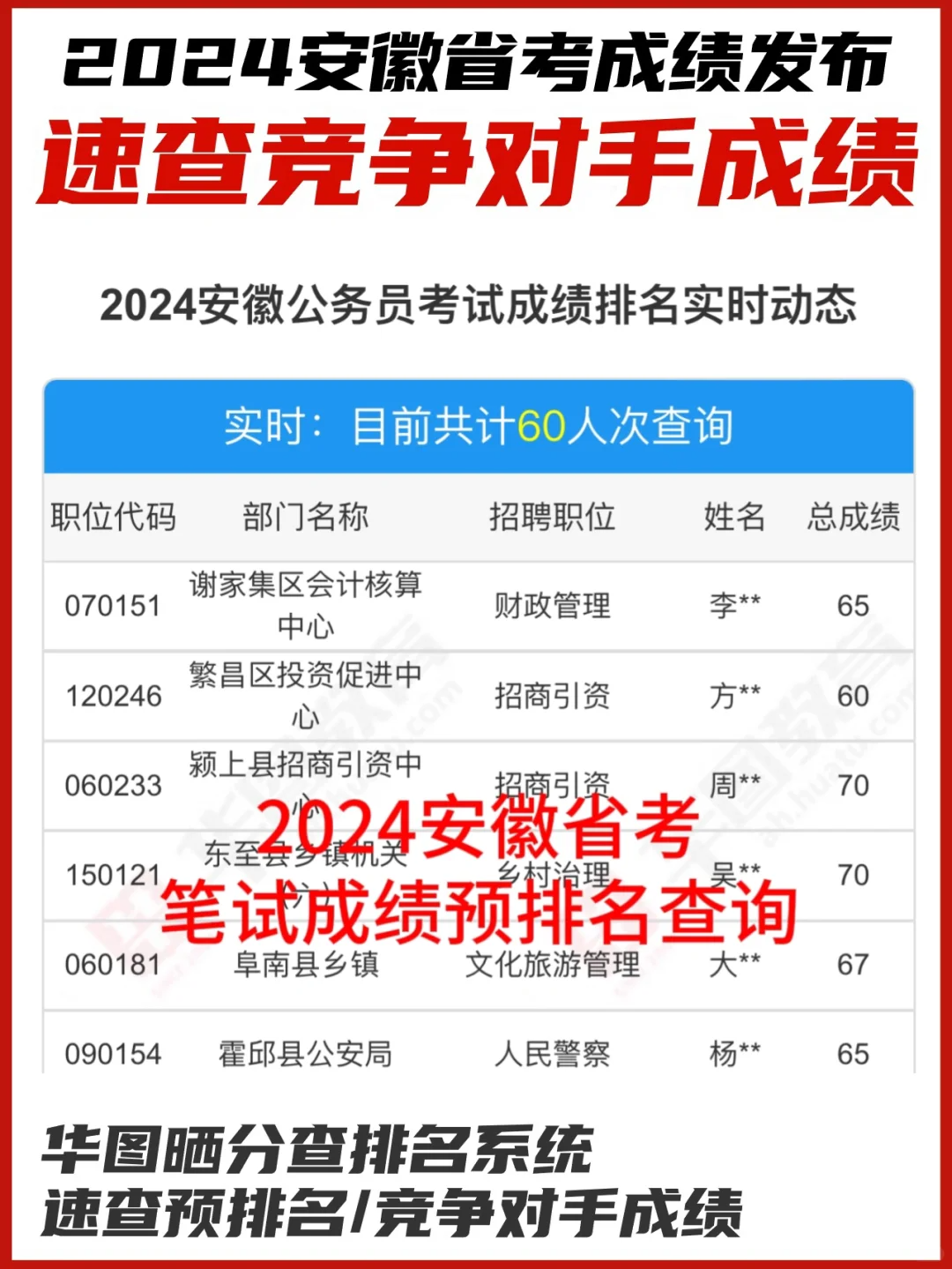 2024年公务员考试报名时间及备考策略效率提升攻略