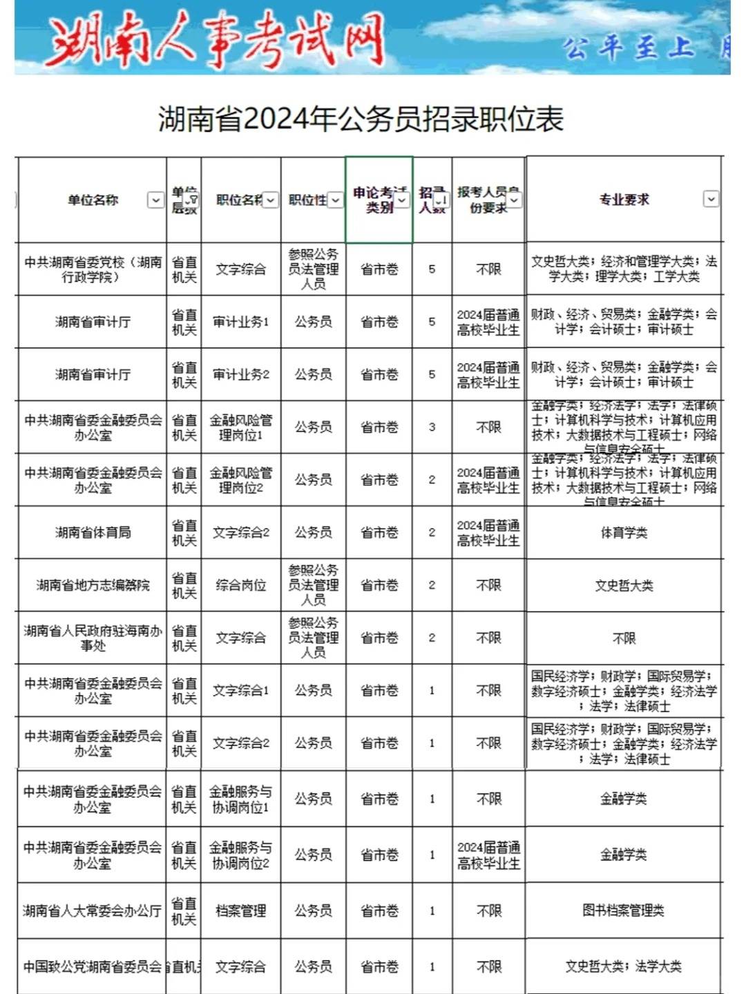 广东公务员报考时间2024——最新报考动态解析与优化方案指南