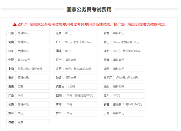 公务员报名费用决策优化探讨，提升报名流程效率与储备策略分析