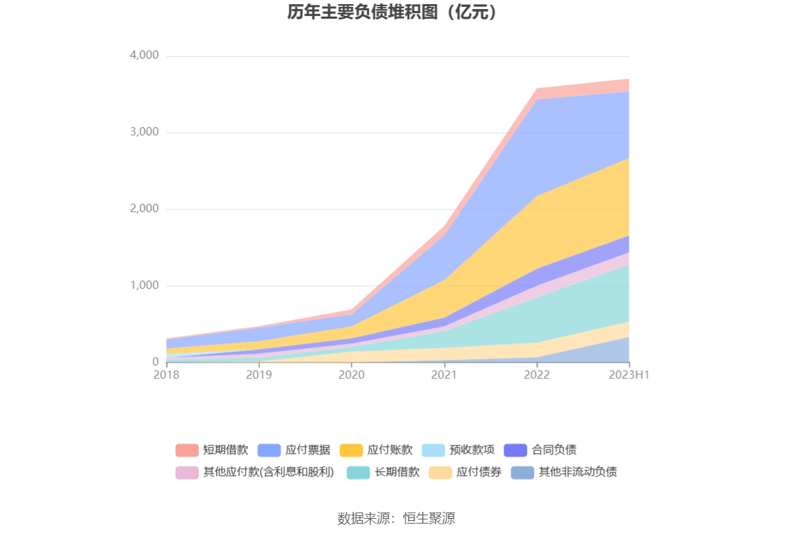 2023澳门今晚开奖结果出来,策略数据管理_储备版8.153