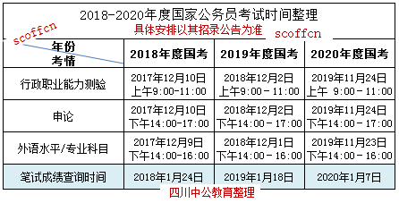 Fc帅丿大少 第5页