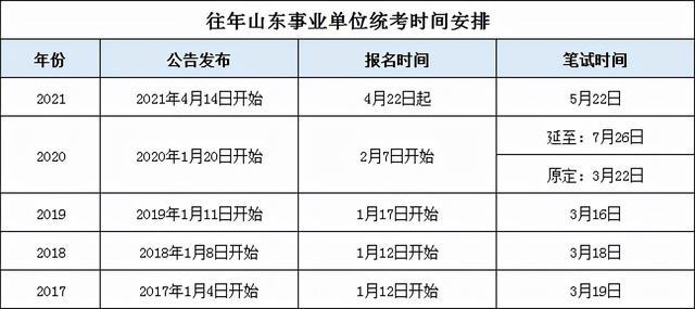 闪耀幸福的光芒 第5页