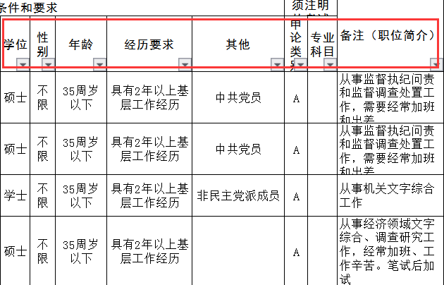 公务员考试报考要求及重要性，智能优化服务精英指南 4.771版