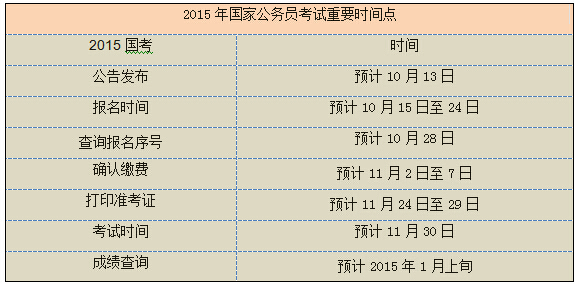 公务员考试时间安排详解，未来管理方案及社交版更新动态