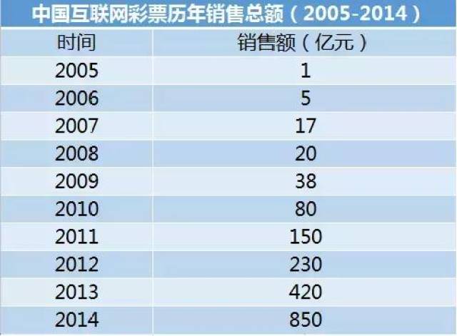 2024年新澳门天天彩开彩结果,优质趋势解答_高效版8.198