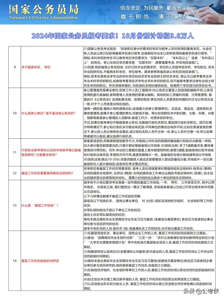 科技创新助力公务员报名流程，下半年报名时间与准备事项详解（尊贵版）