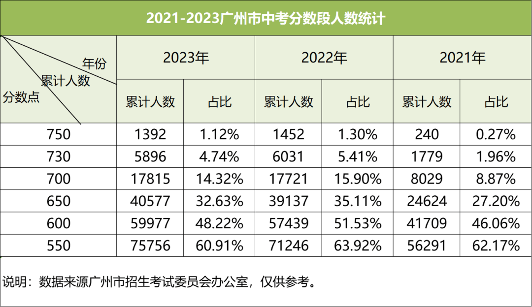 2024新澳精准资料大全,品质答疑解析_社交版4.782