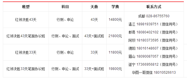 四川省公务员考试时间探讨，科技智能支持下的卓越版日程安排（以2024年为例）