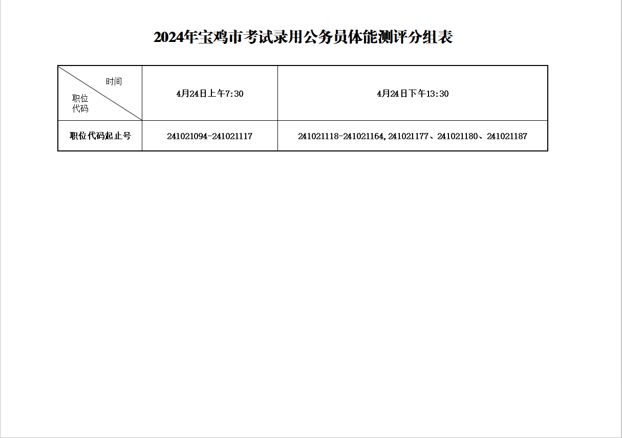 陕西省公务员考试时间2024年解读，考试安排与备考策略详解