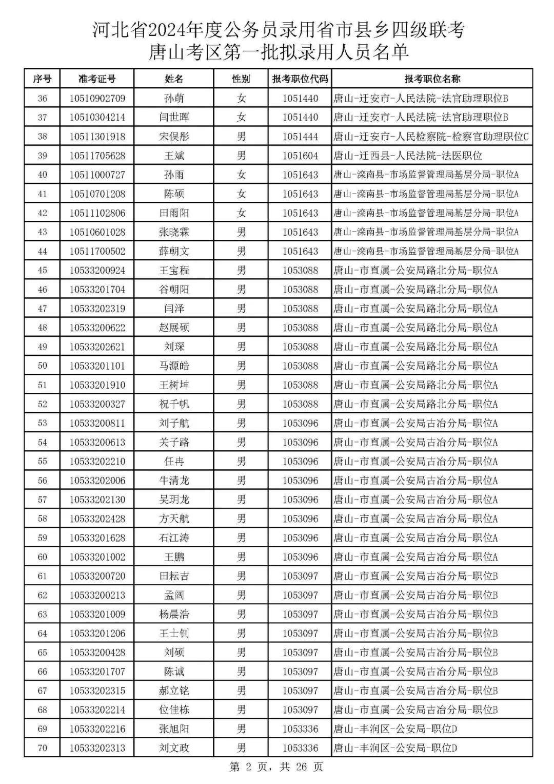 河北公务员考试时间2024年详解，考试日程、备考策略及智能界面设计免费版指南