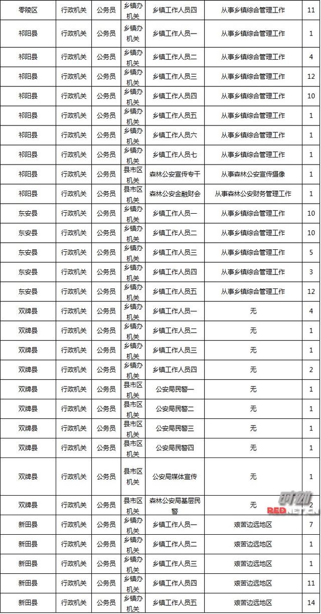 灬亲爱嘚灬 第4页