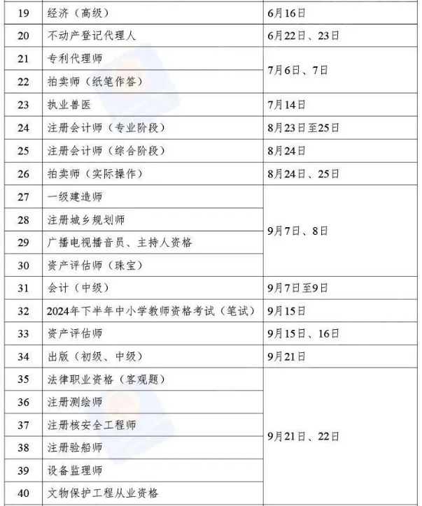 2024年考试时间一览表及效率拓展方案优享版最新指南