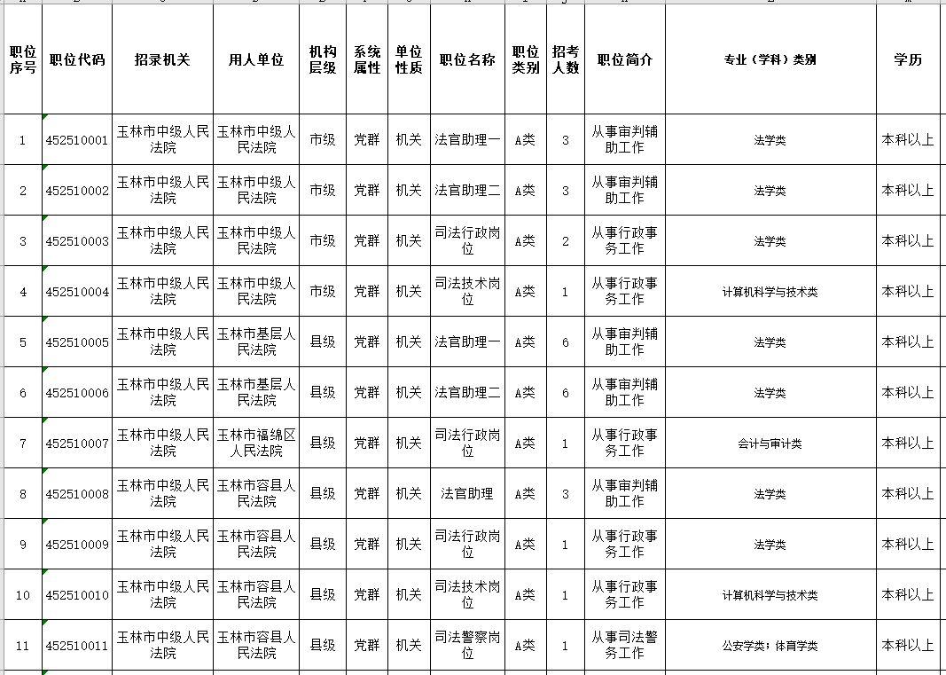 暮色森林 第4页