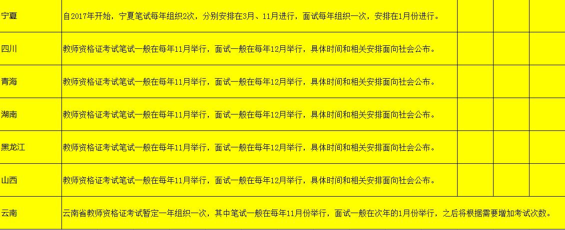 四川公务员考试报名入口官网科技解读，核心细节与最新动态分析