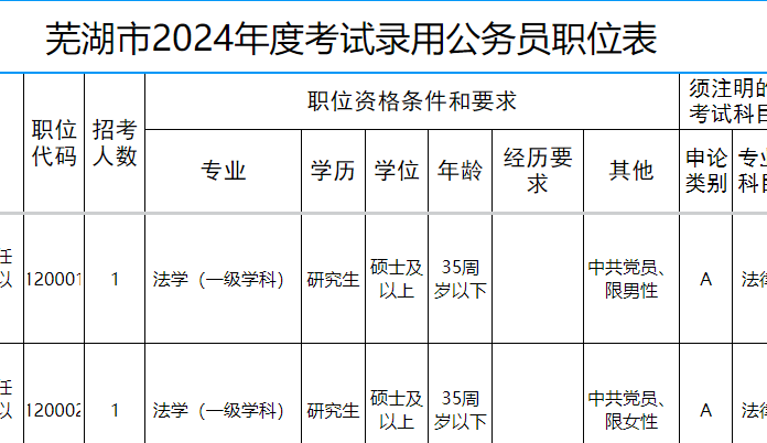 2024年公务员考试时间表及科技创新助手功能解析