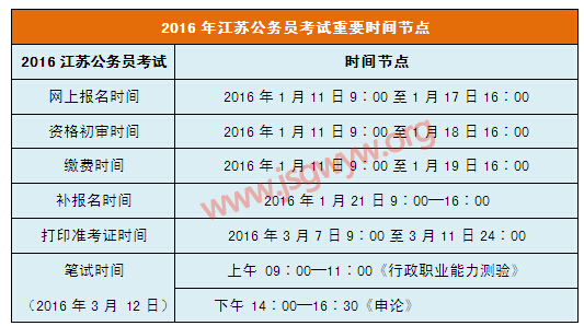 江苏发布2024年公务员考试公告通知，知识创新设计尊享版指南 9.014版本