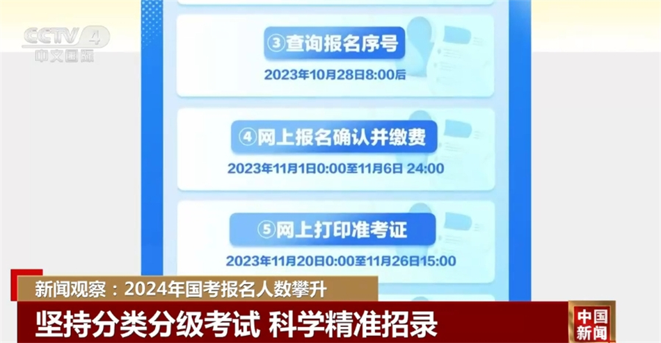 解读国考招考简章，深度分析助力知识提升与人才储备备战策略（储备版）