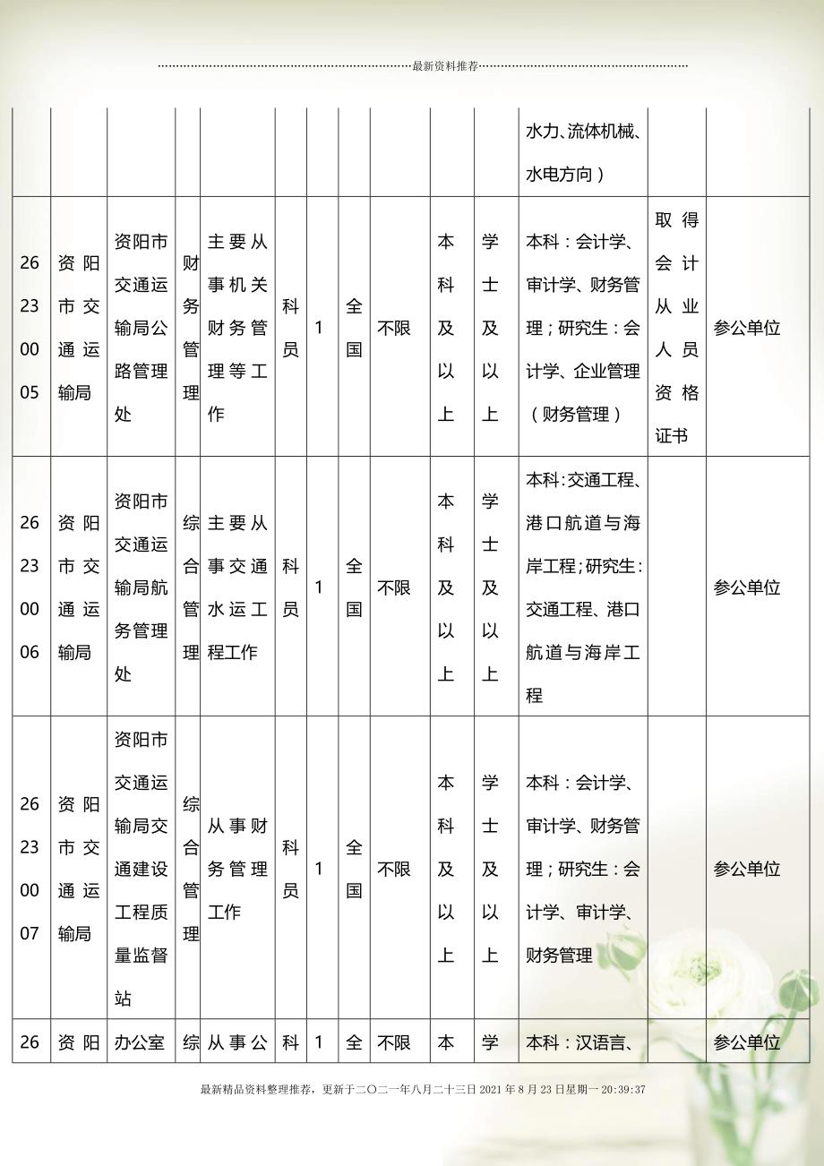 国家公务员考试岗位表PDF解读与数据系统探讨，体验版5.298解析报告