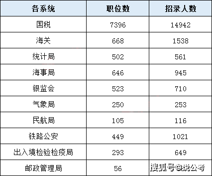 人生苦短丶虚寒问暖 第4页