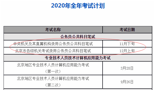 国家公务员公告解读与探讨，XXXX年科技分析助手创新版8.205分析