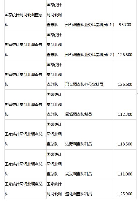 国家公考网一站式在线学习平台，未来分析工具储蓄版重磅升级